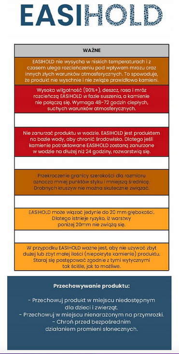 Informacje dotyczące EasiHold